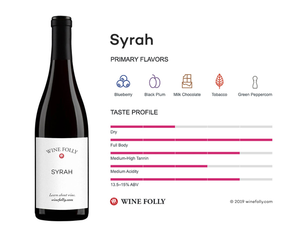Top 7 loại rượu vang đỏ ngon bạn nên thử Đặc điểm của rượu vang đỏ Syrah - Shiraz