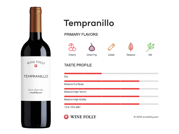 Top 7 loại rượu vang đỏ ngon bạn nên thử Tempranillo - Rượu vang đỏ ngon theo thời đại