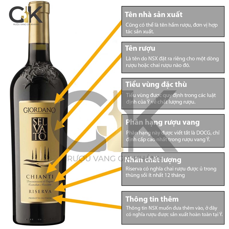 Hướng dẫn cách đọc nhãn chai rượu vang Ý Cách đọc nhãn chai rượu vang Ý
