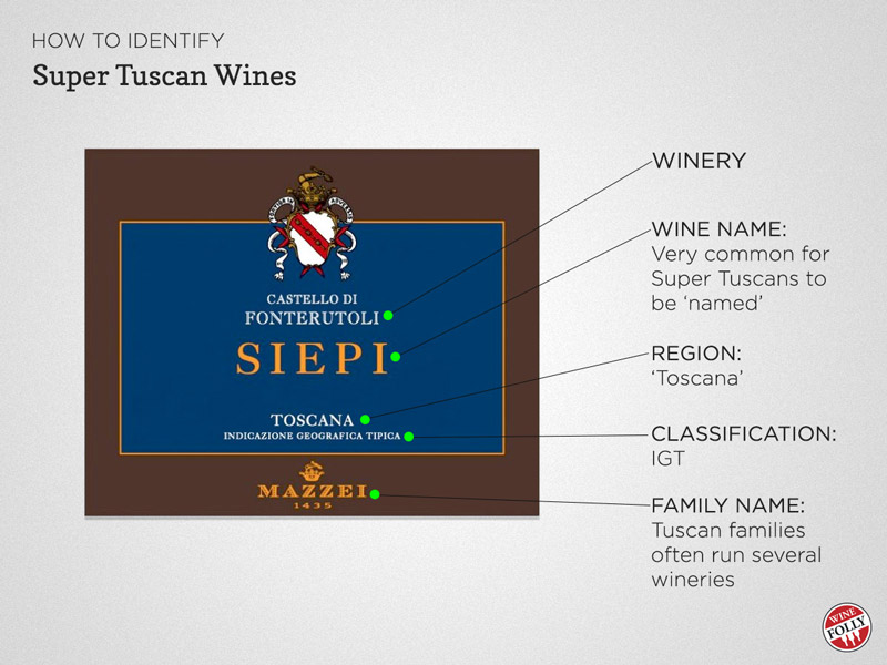 Rượu vang Super Tuscan là gì? Đặc điểm và phong cách rượu Cách xác định rượu vang Super Tuscan