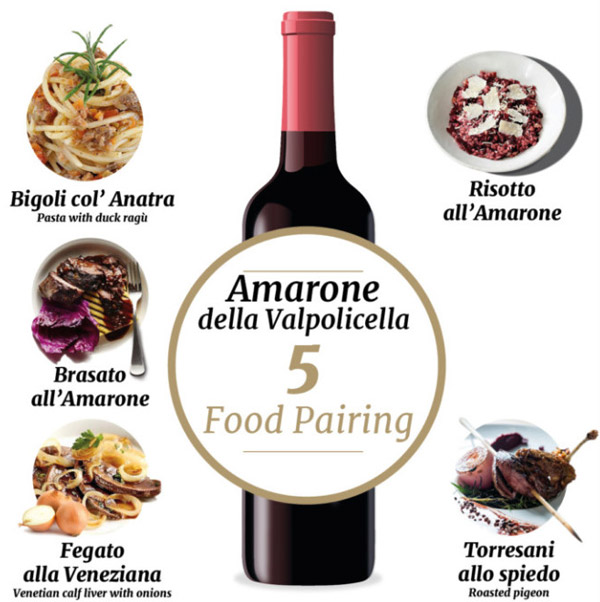Rượu vang Amarone là gì? Kết hợp thực phẩm với rượu Amarone chuẩn Bắc Ý